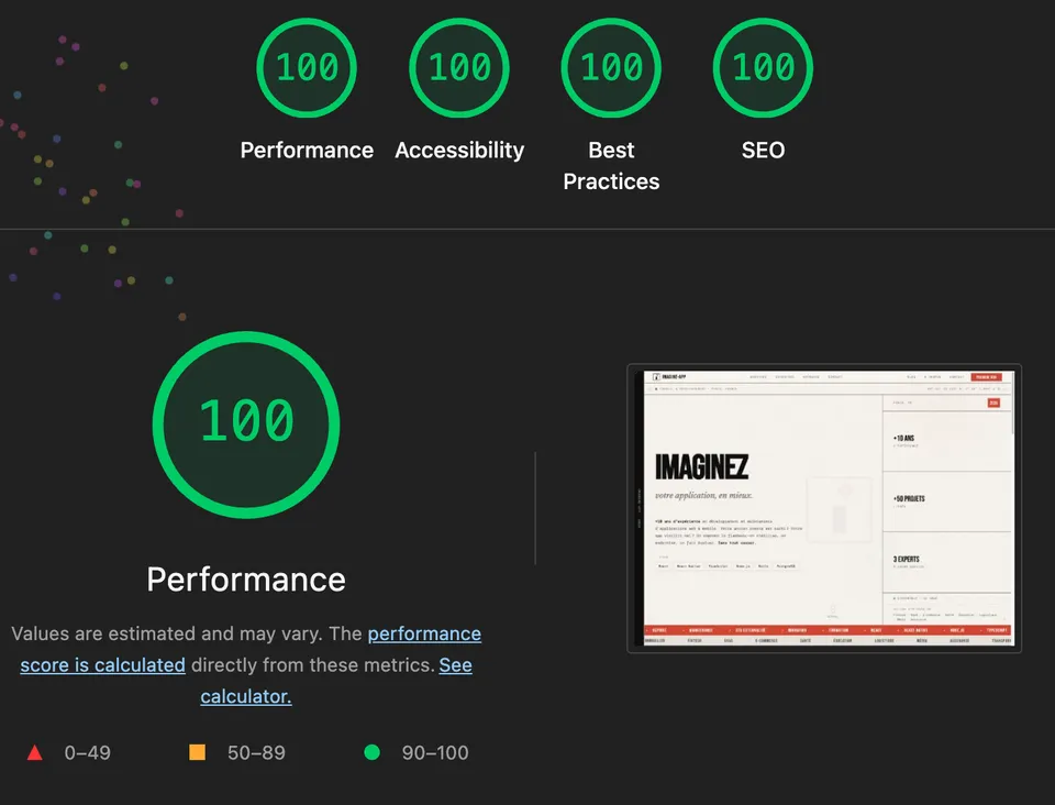 Score Lighthouse 100/100 sur les quatre catégories — Performance, Accessibility, Best Practices, SEO — avec les confettis caractéristiques